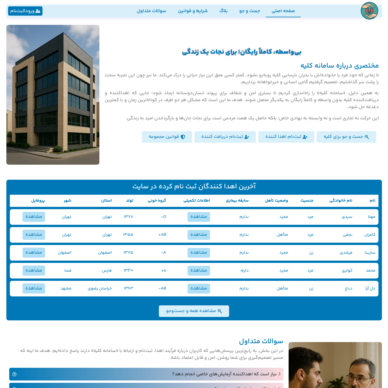 اهدای کلیه